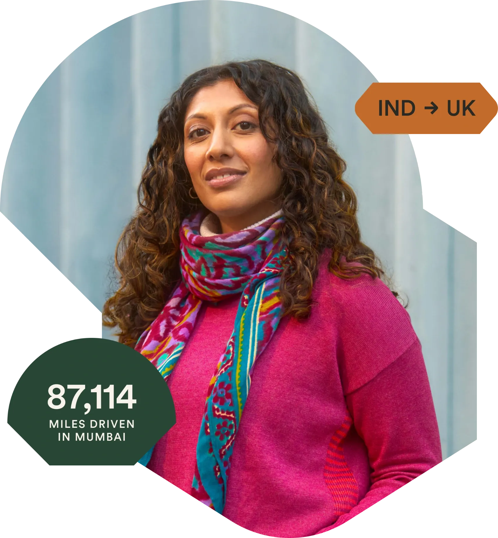 Insurance for Indian expats