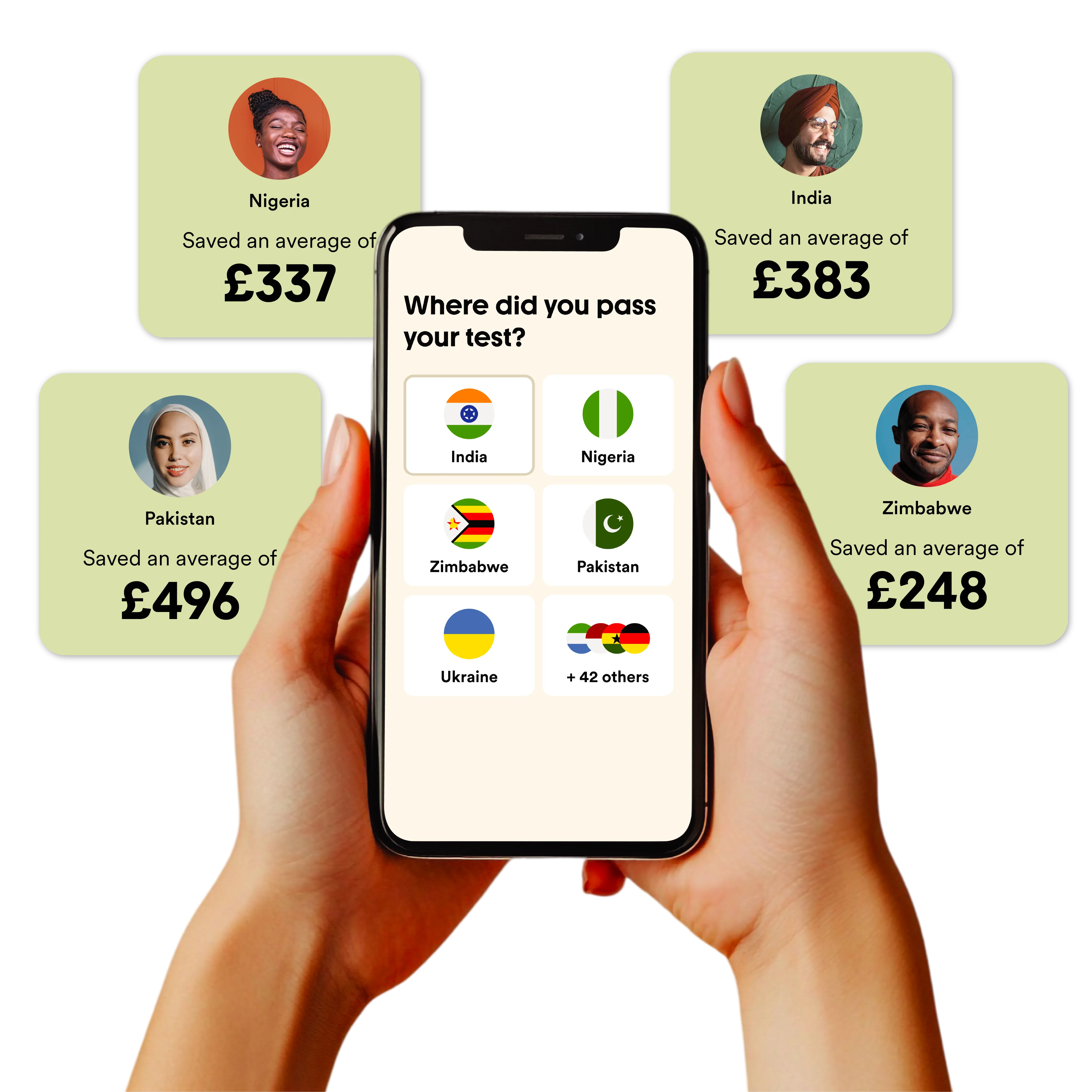 Insurance for expats