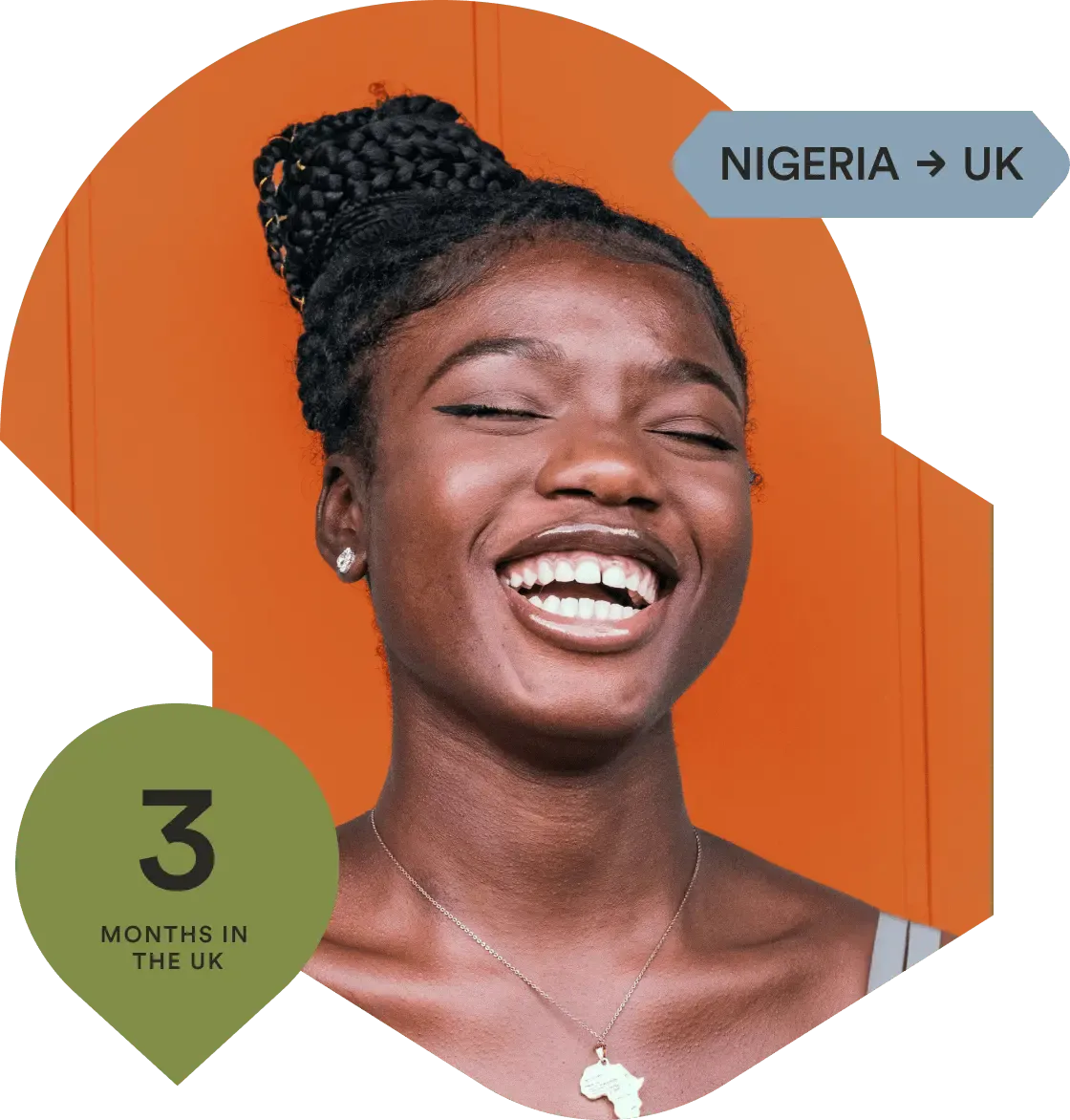 Insurance for expats